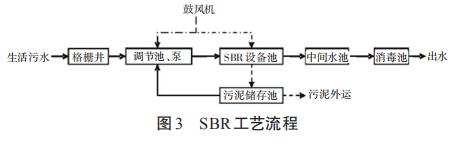 农村污水一体化.jpg